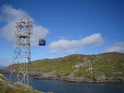 Dursey Island Famous Ireland Landmarks: 101 of The Greatest Attractions - 21-40