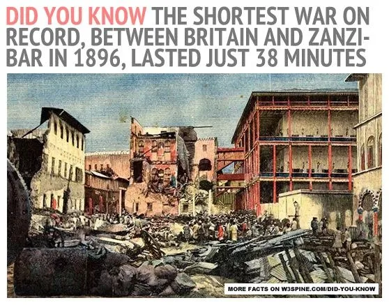 The shortest war ever - The Anglo Zanzibar war