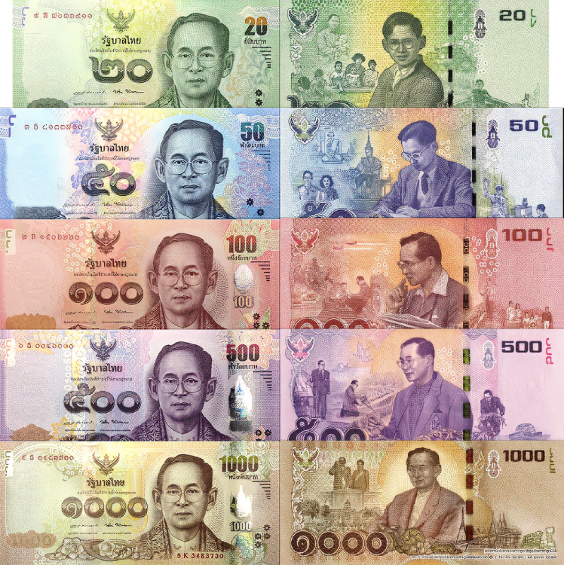 Thai Money for your Thailand Holiday