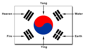 South Korea Flag Greatest Flags In The World And Their True Meaning - Happy Irish Wanderers