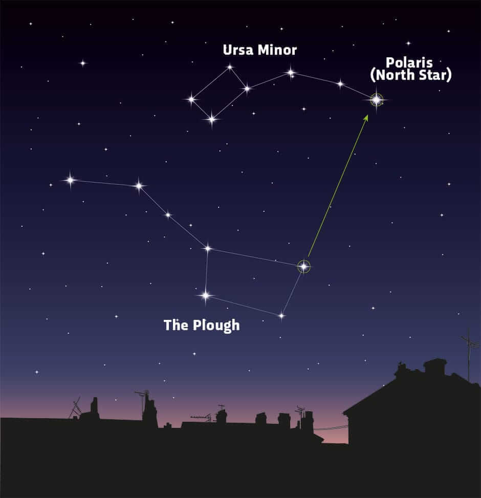 Stargazing in Ireland - How to find Polaris - North Star